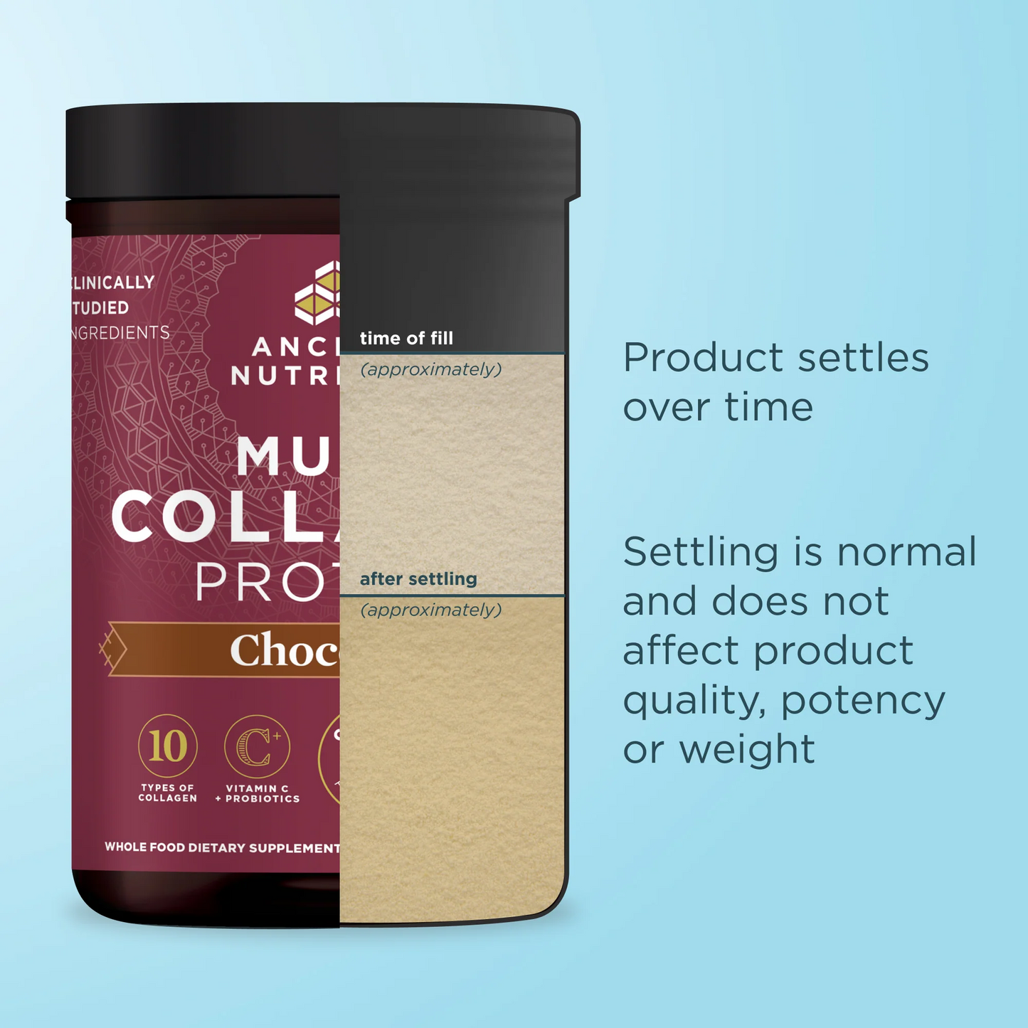 Multi Collagen Protein